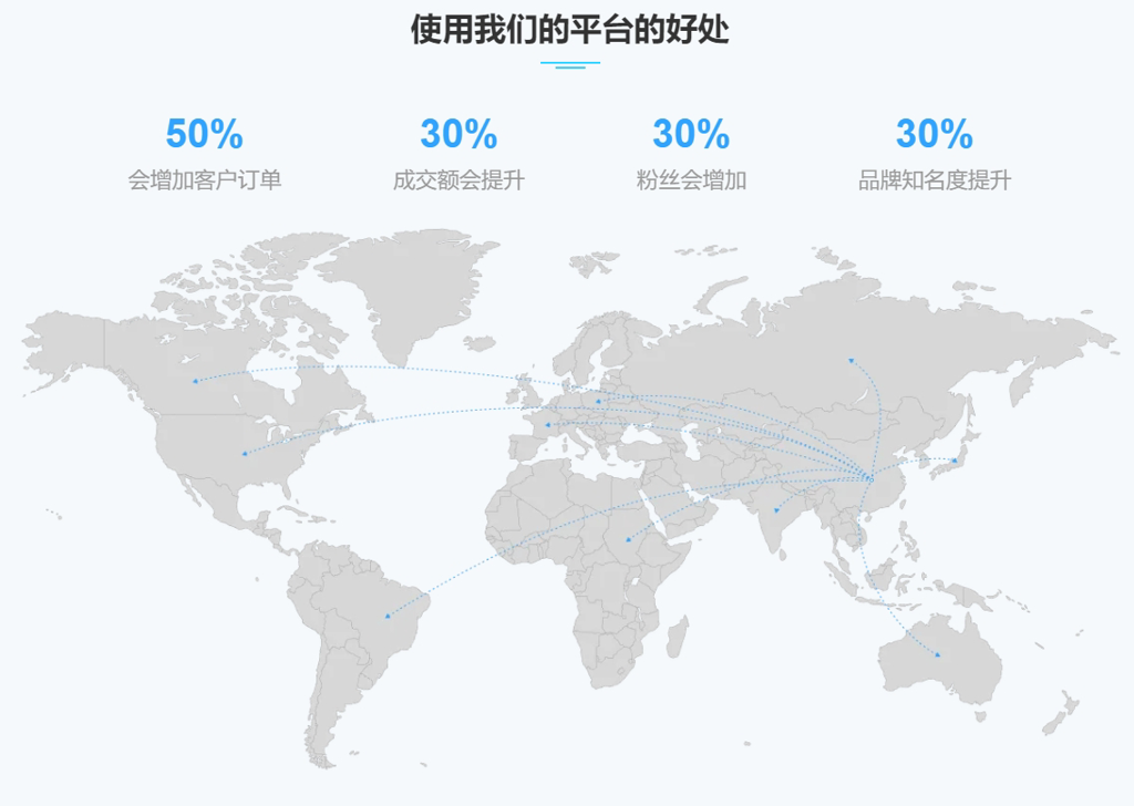 SMS国际短信平台——连接全球的通信桥梁