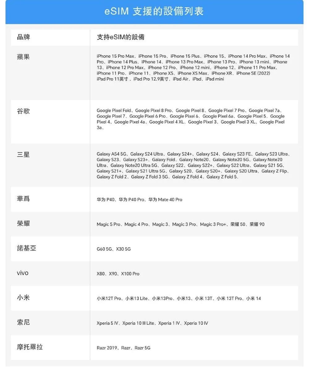 五一快乐出行！